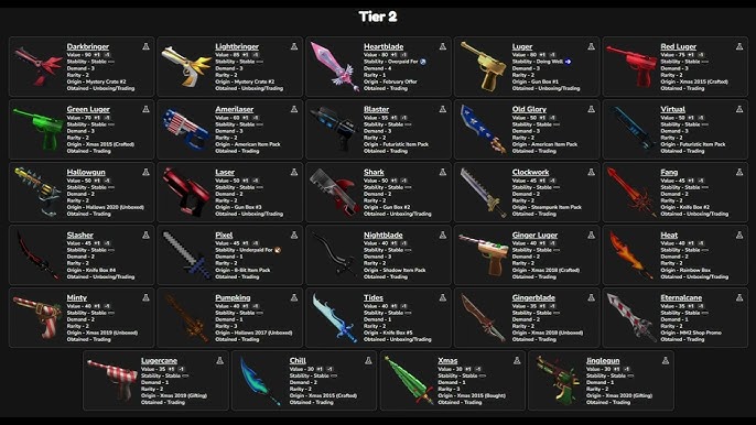 MM2 Values List 2025 Roblox Knife Gun Trading Guide MM2 Values List 2025 Roblox Knife Gun Trading Guide
